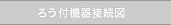 �낤�t�@��ڑ��}